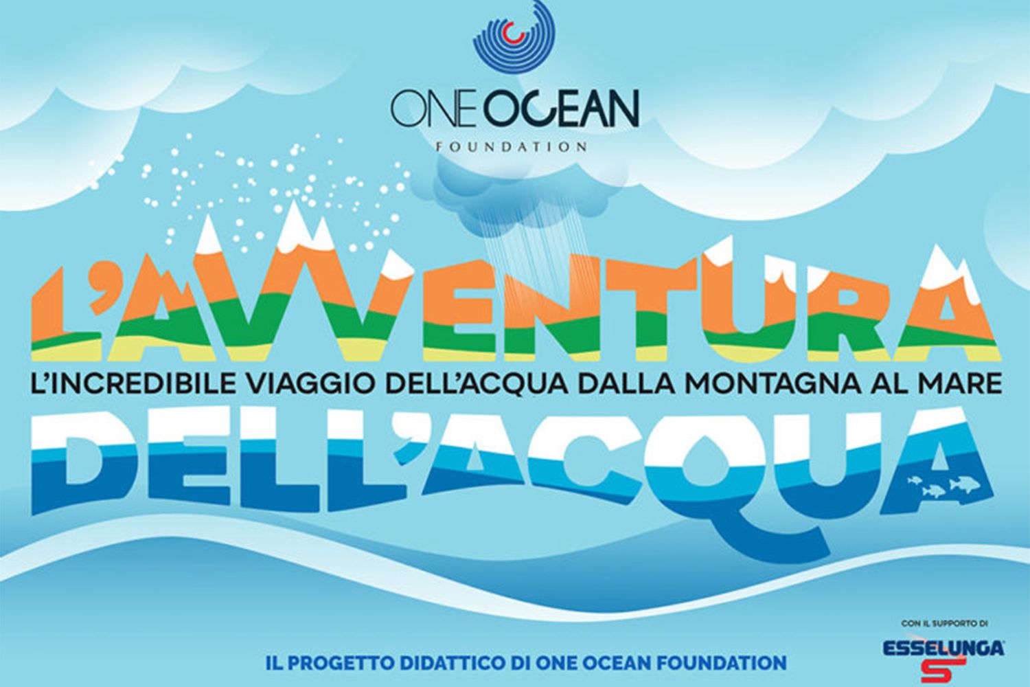 Un gioco da tavolo per le scuole elementari dedicato al ciclo dell'acqua image