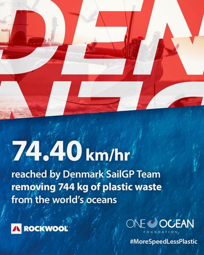 More Speed Less Plastic: 1.5 tons of waste will be collected from